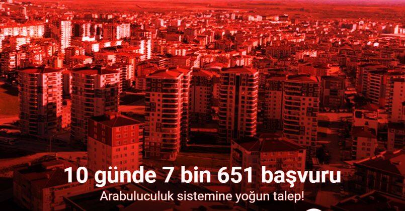 Arabuluculuk sistemine yoğun talep; 10 günde 7 bin 651 başvuru alındı