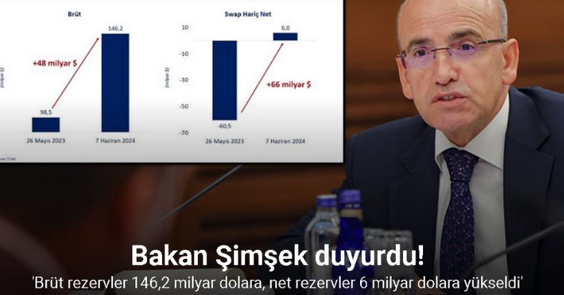 Bakan Şimşek Açıkladı