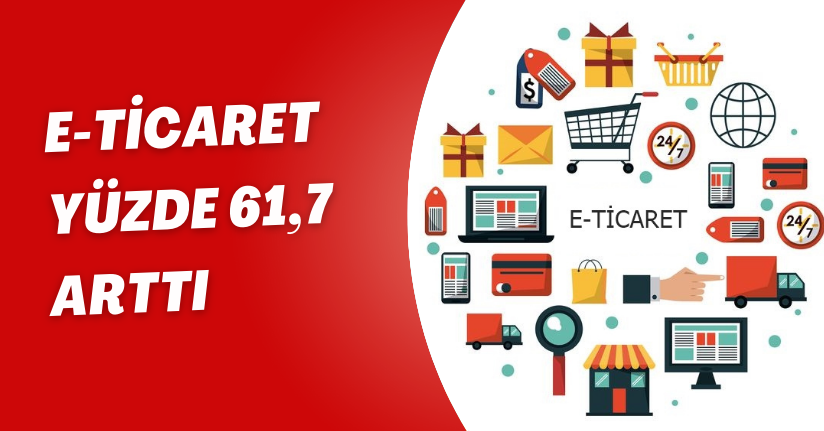 e-ticaret  yüzde 61,7 arttı