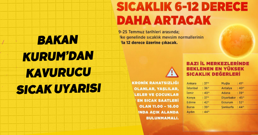 Bakan Kurum’dan kavurucu sıcak uyarısı