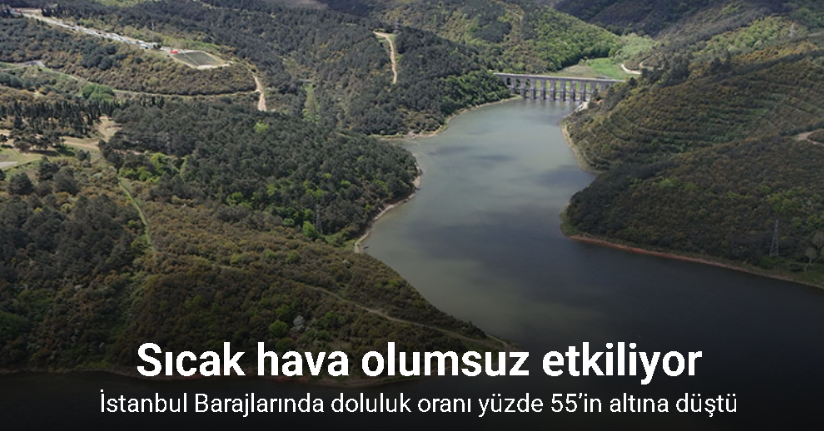 İstanbul Barajlarında doluluk oranı yüzde 55’in altına düştü