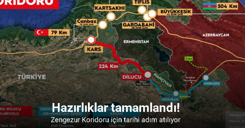 Bakan Uraloğlu duyurdu: Zengezur Koridoru için tarihi adım atılıyor