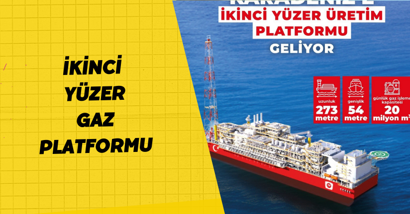 İkinci Yüzer Gaz Platformu