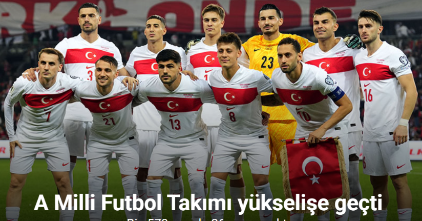 A Milli Futbol Takımı, FIFA sıralamasında 26. sıraya yükseldi