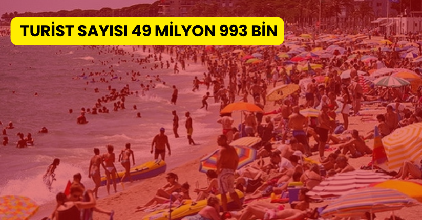 Bakan Ersoy: ’’2025 yılının ilk 9 ayında 49 milyon 993 bin kişi ziyaret etti’’