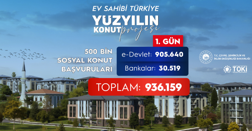 Bakan Kurum: 500 bin sosyal konut için ilk gün 936 bin 159 başvuru yapıldı