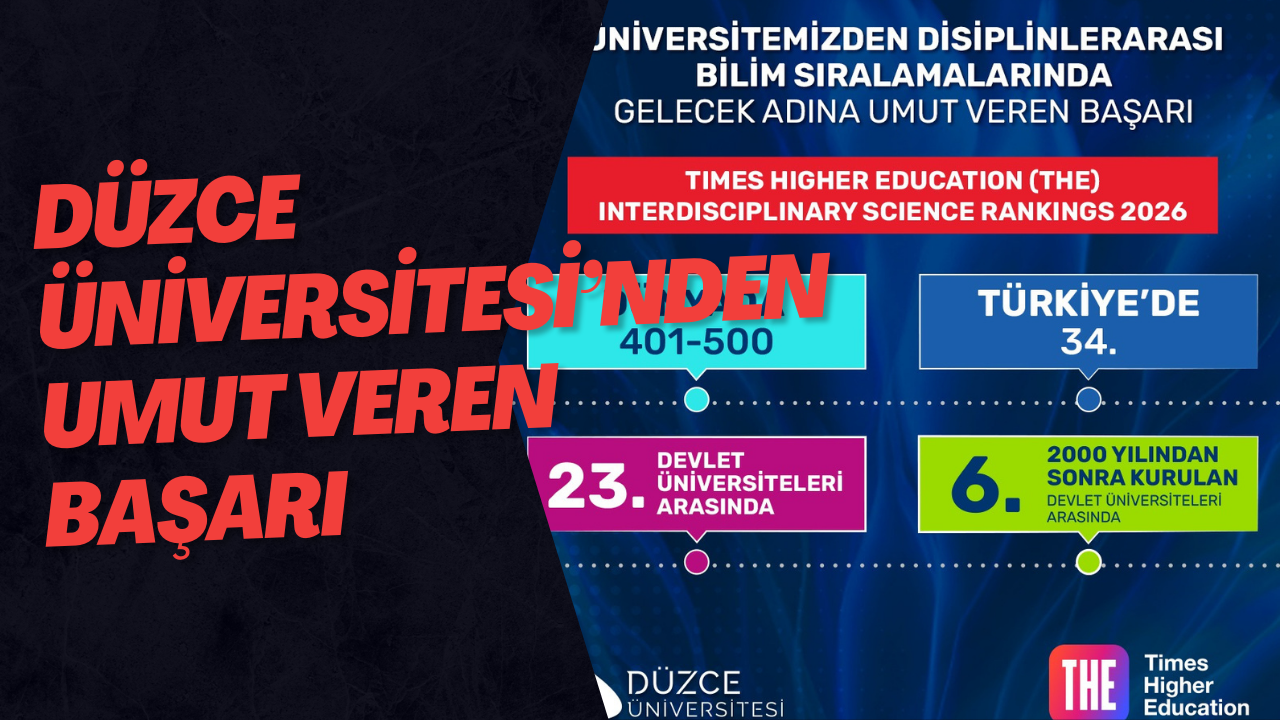 Düzce Üniversitesi’nden Umut Veren Başarı