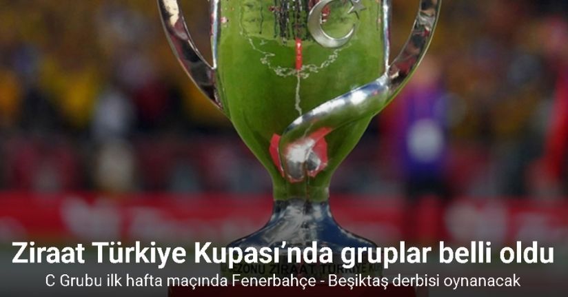 Ziraat Türkiye Kupası’nda gruplar belli oldu