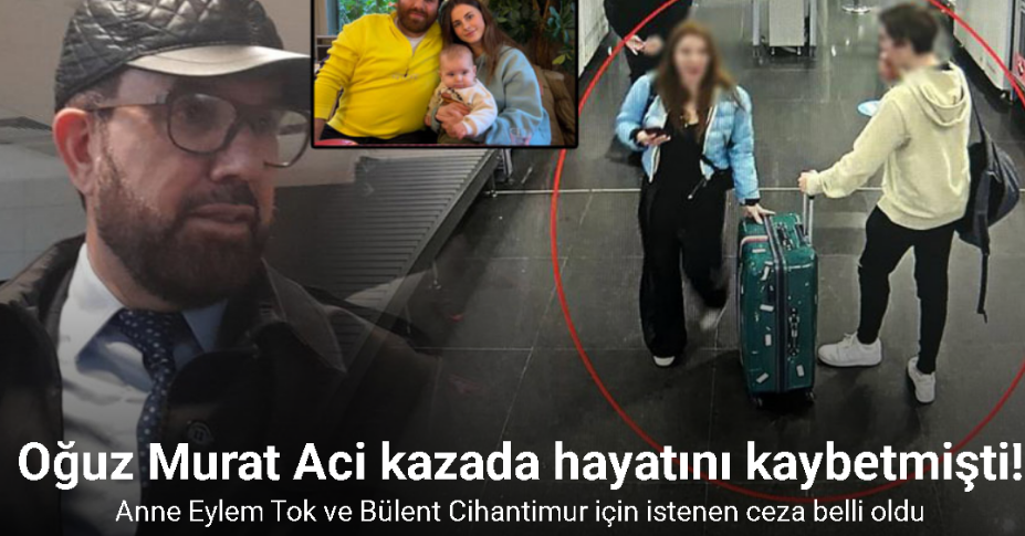 Oğuz Murat Aci’nin ölümüne ilişkin yürütülen soruşturma tamamlandı