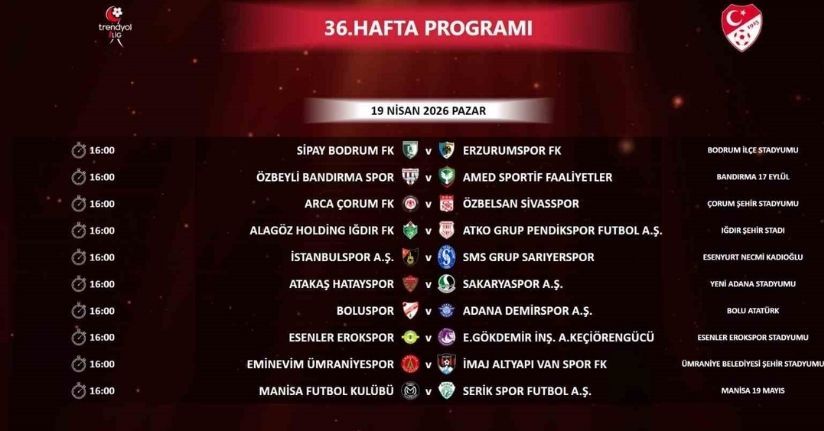 Trendyol 1. Lig’de 36. hafta programı açıklandı