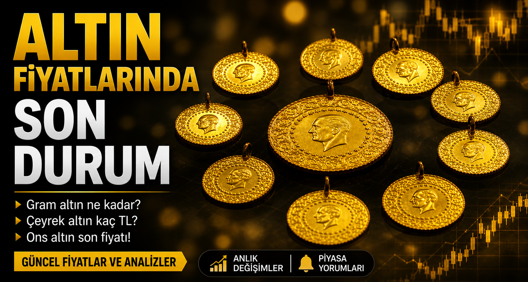 Altın Fiyatlarında Son Durum
