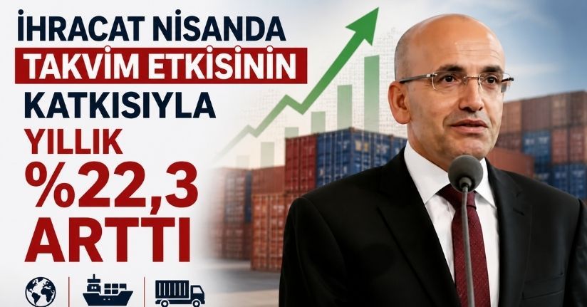 İhracat nisanda takvim etkisinin katkısıyla yıllık yüzde 22,3 arttı