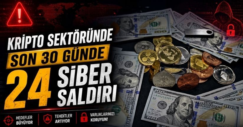Kripto sektöründe son 30 günde 24 siber saldırı