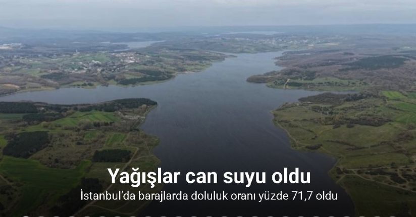 İstanbul’da yağışların ardından barajlarda doluluk oranı yüzde 71,7 oldu