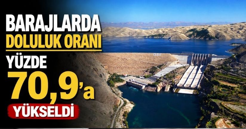 Barajlarda doluluk oranı yüzde 70,9’a yükseldi