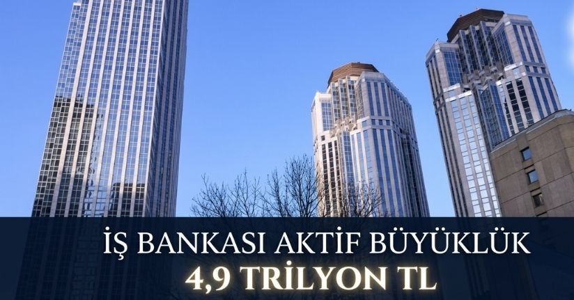 İş Bankası 4,9 trilyon TL aktif büyüklüğe ulaştı