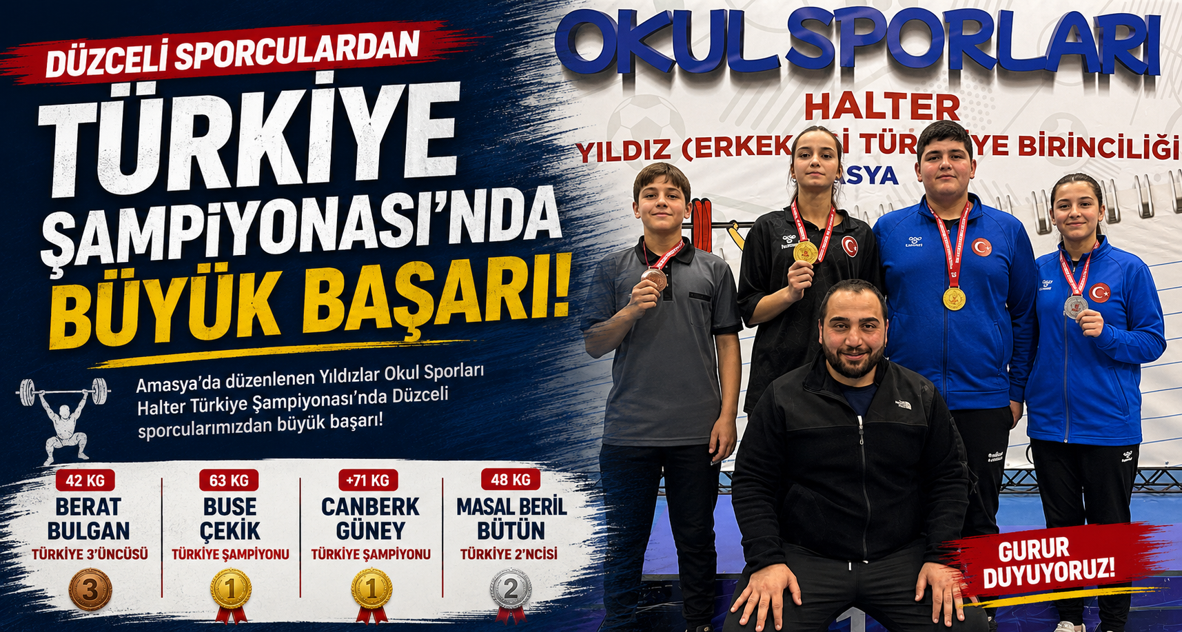 Düzceli Sporculardan Türkiye Şampiyonası’nda Büyük Başarı