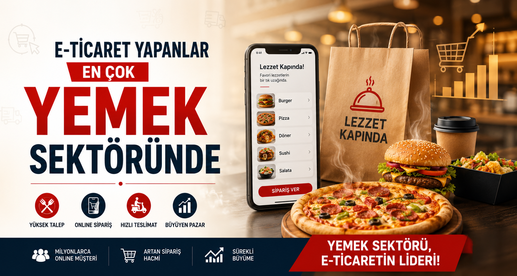 E-ticaret yapanlar en çok yemek sektöründe