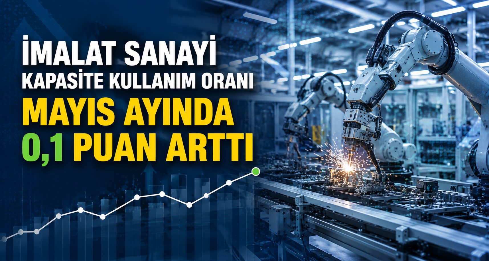 İmalat sanayi kapasite kullanım oranı Mayıs ayında 0,1 puan arttı