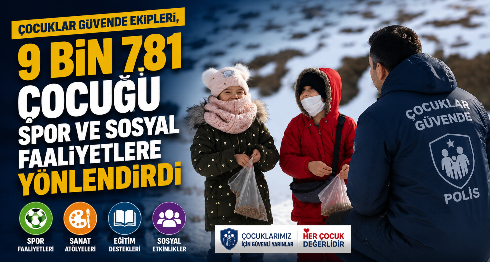 Çocuklar Güvende ekipleri, 9 bin 781 çocuğu spor ve sosyal faaliyetlere yönlendirdi