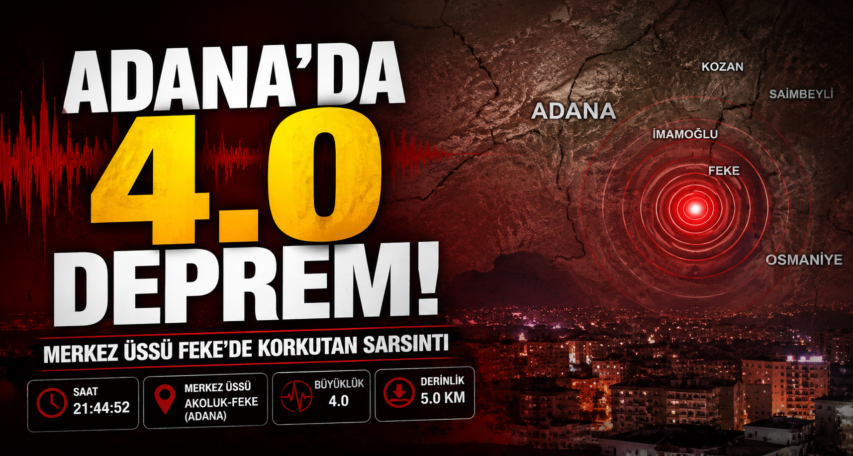 Adana'da 4.0 Deprem