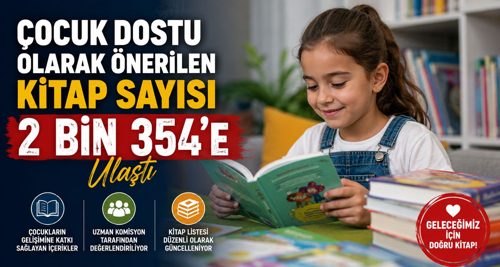 Çocuk dostu olarak önerilen kitap sayısı 2 bin 354’e ulaştı