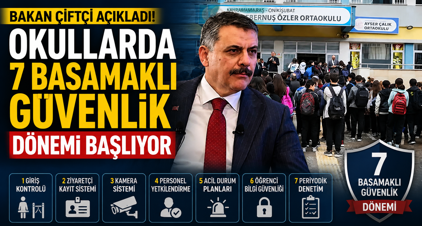 Bakan Çiftçi: “Okullarda 7 Basamaklı Güvenlik Dönemi Başlıyor”