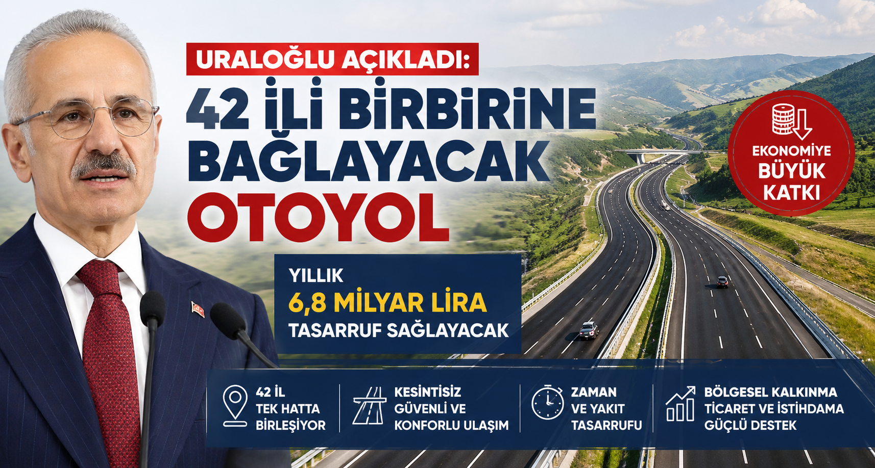 Uraloğlu açıkladı: 42 ili birbirine bağlayacak otoyol yıllık 6,8 milyar lira tasarruf sağlayacak