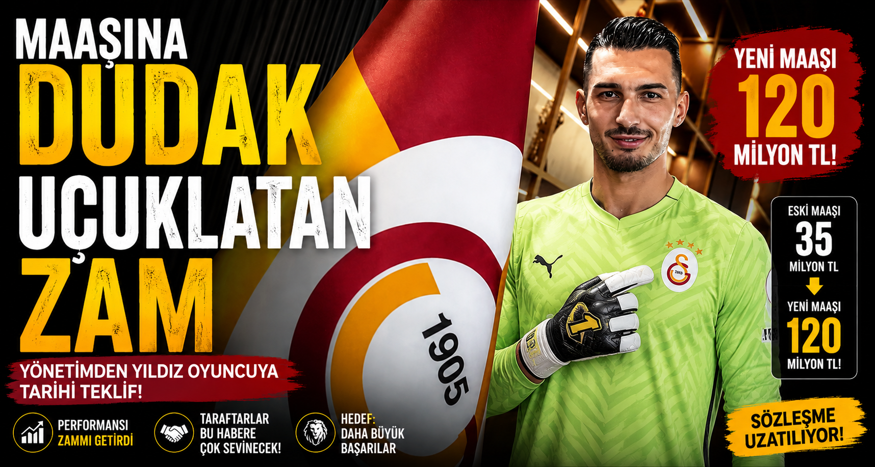 Maaşına Dudak Uçuklatan Zam