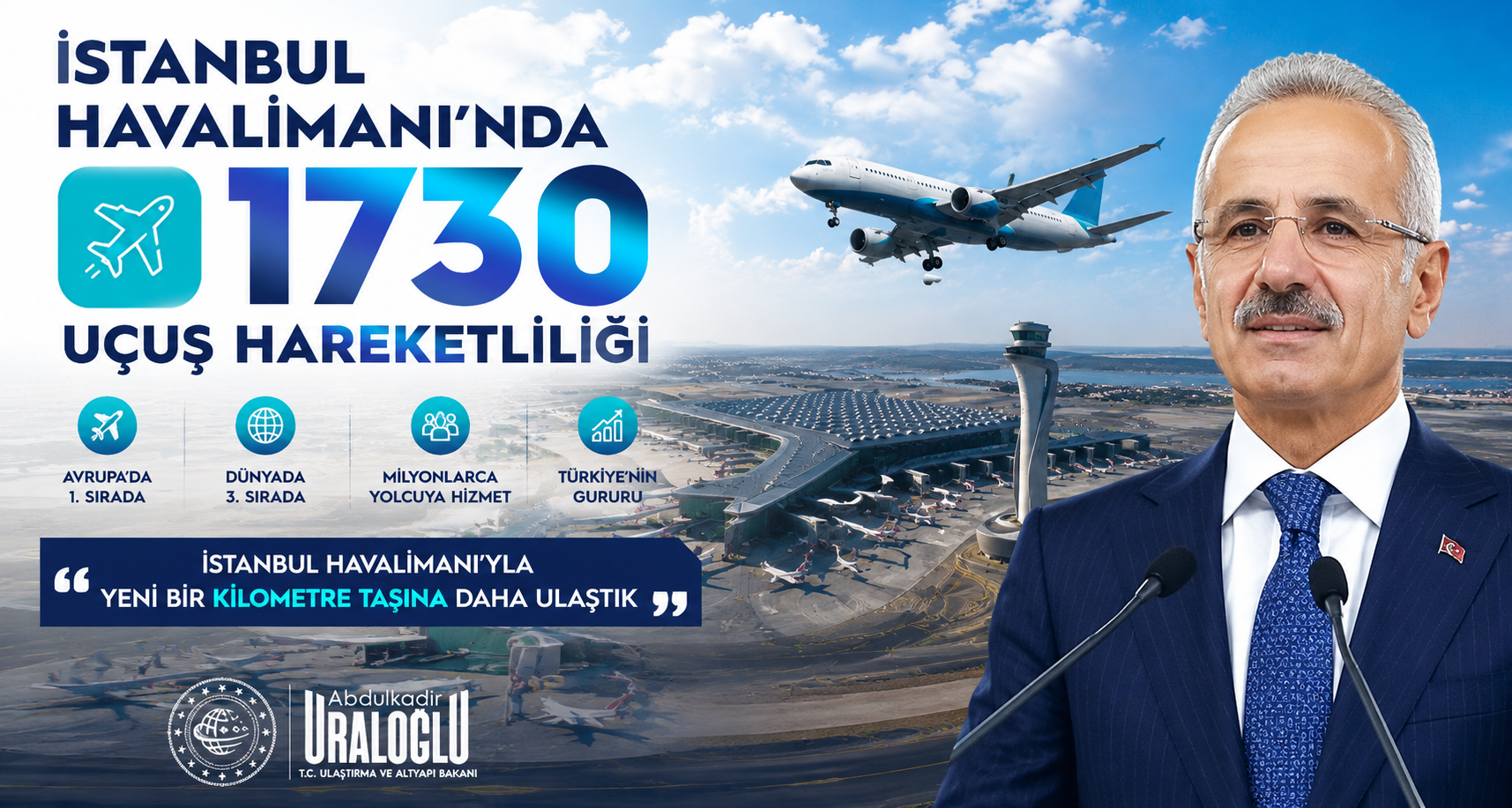 Bakan Uraloğlu: 