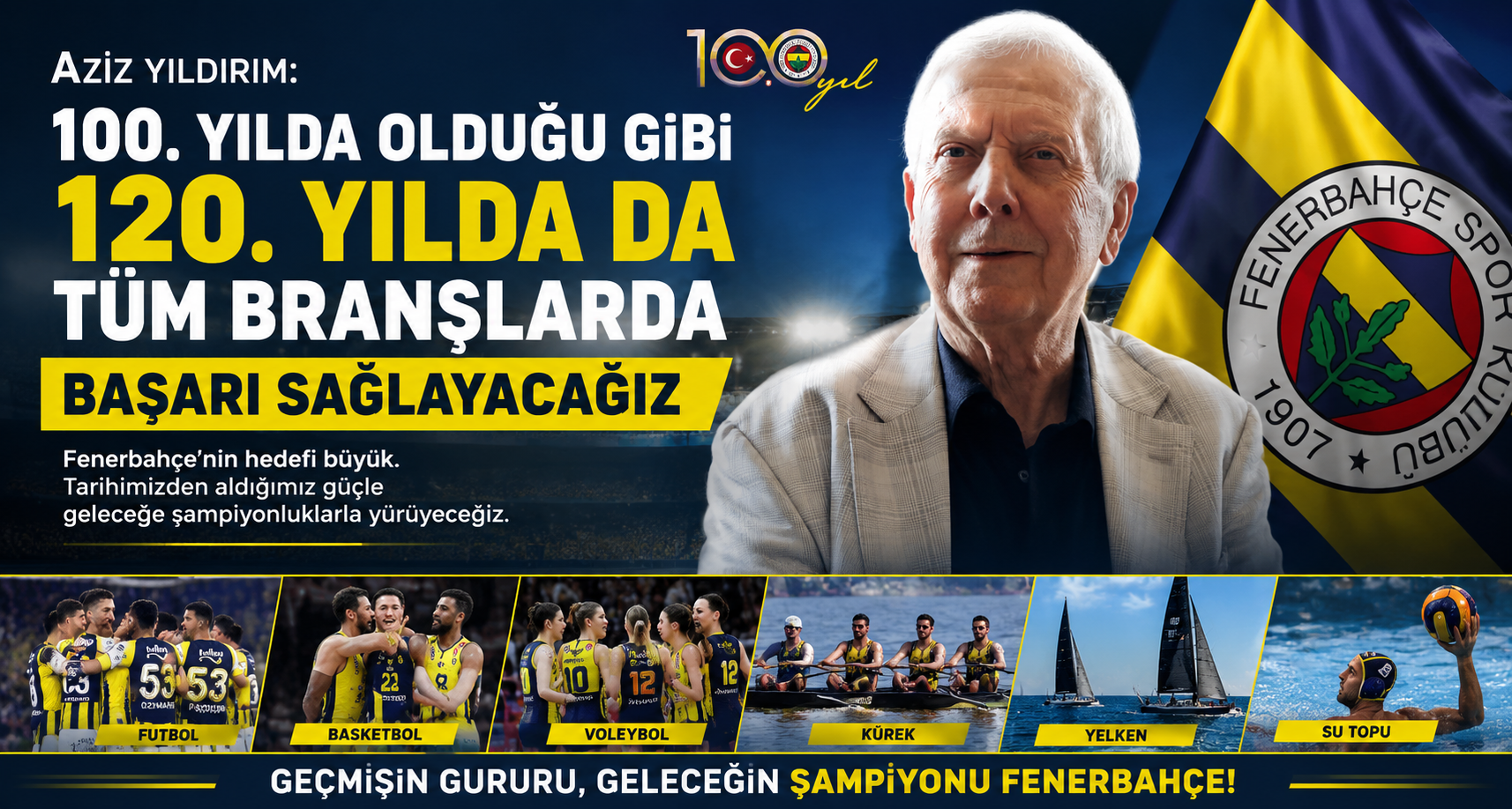 Aziz Yıldırım: 