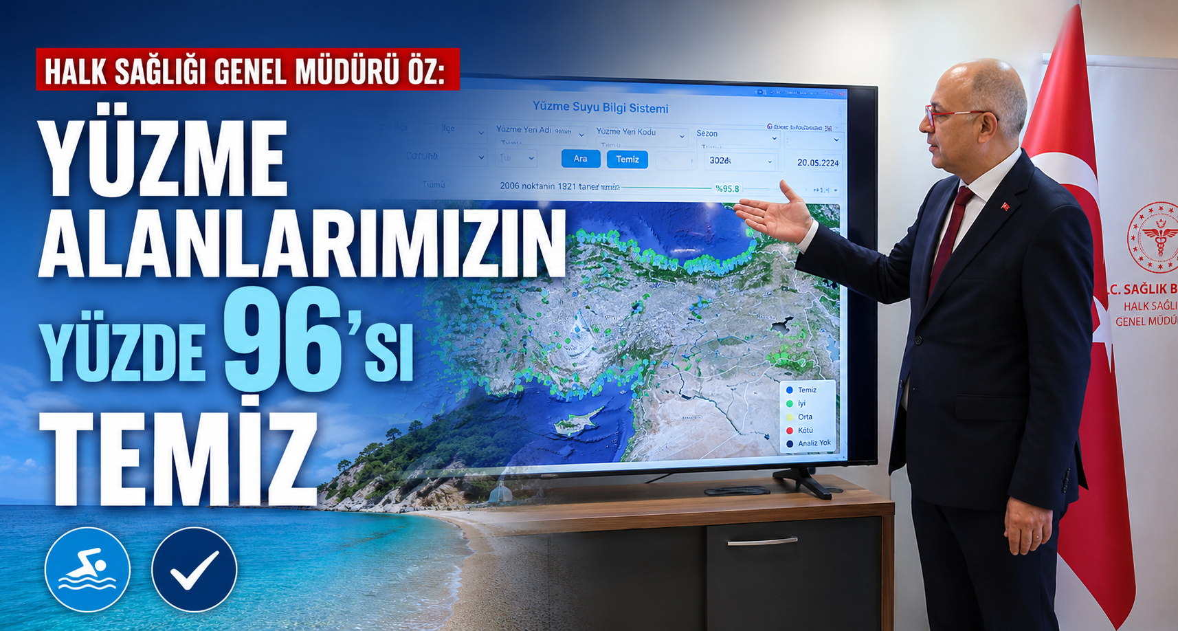 Halk Sağlığı Genel Müdürü Öz: Yüzme alanlarımızın yüzde 96'sı temiz