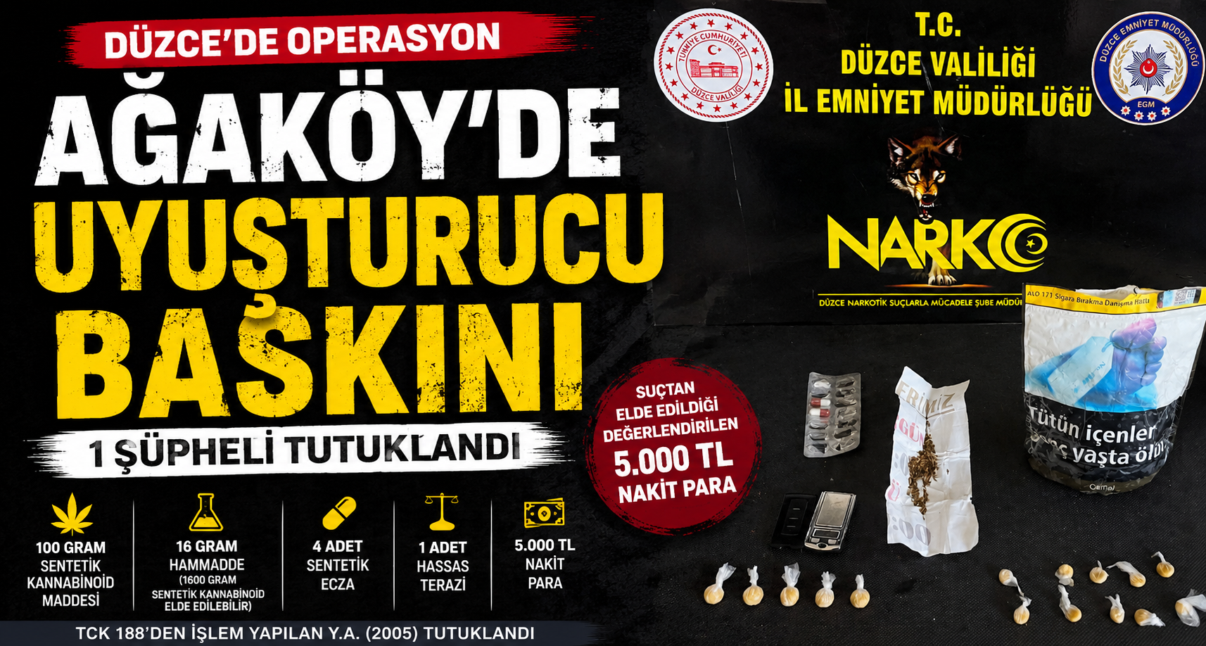 Ağaköy’de Uyuşturucu Operasyonu: 1 Tutuklama