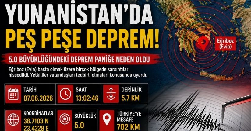 Yunanistan'da Peş Peşe İki Deprem: 5.0 ve 5.3 Büyüklüğünde Sarsıntılar