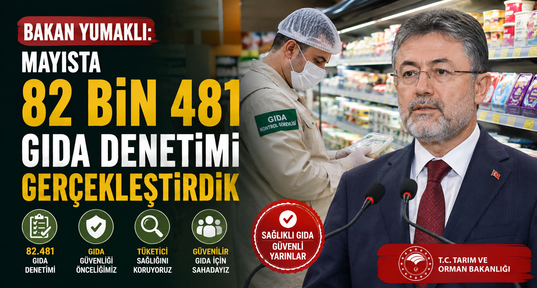 Bakan Yumaklı: Mayısta 82 bin 481 gıda denetimi gerçekleştirdikBakan Yumaklı: Mayısta 82 bin 481 gıda denetimi gerçekleştirdik