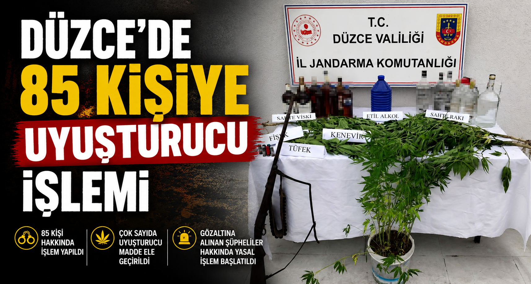Düzce'de 85 Kişiye Uyuşturucu İşlemi