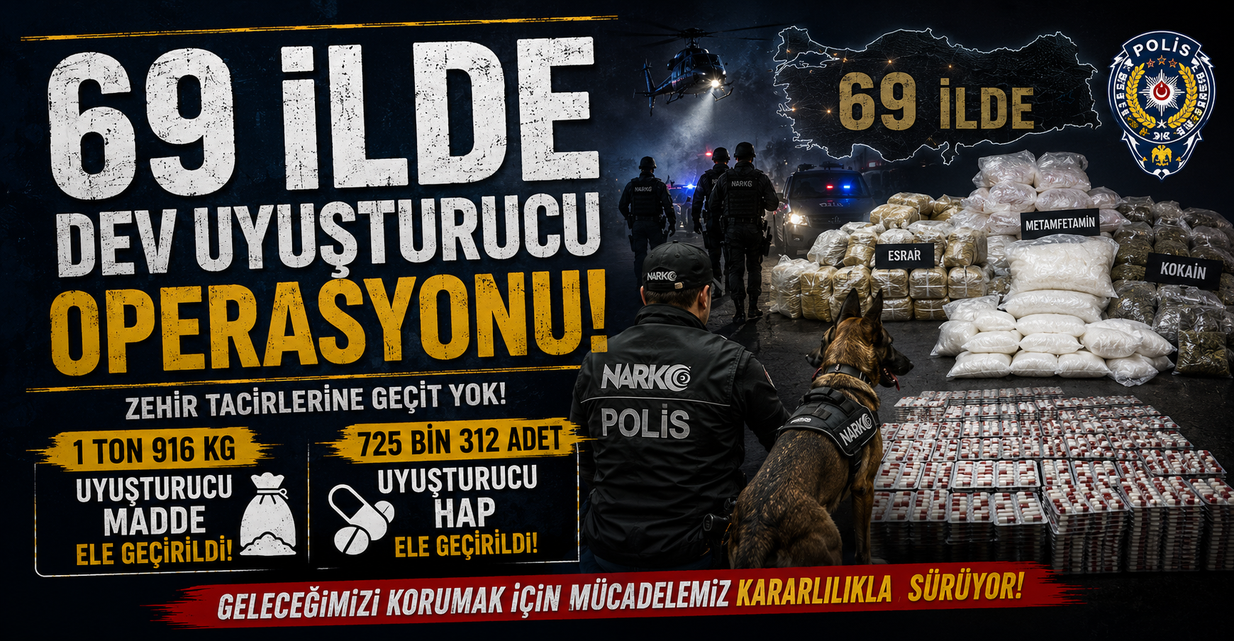 69 ilde 1 ton 916 kg uyuşturucu madde ile 725 bin 312 adet uyuşturucu hap ele geçirildi