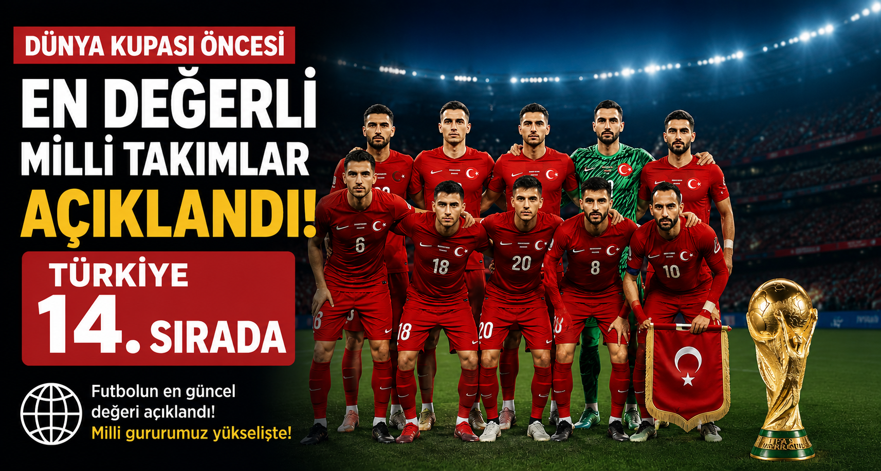 Dünya Kupası Öncesi En Değerli Milli Takımlar Açıklandı: Türkiye 14. Sırada
