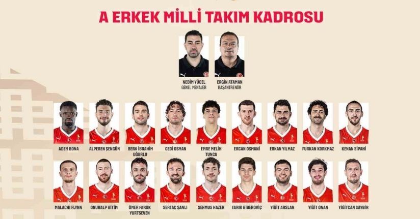 A Milli Erkek Basketbol Takımı’nın Bosna Hersek ve İsviçre maçları aday kadrosu açıklandı