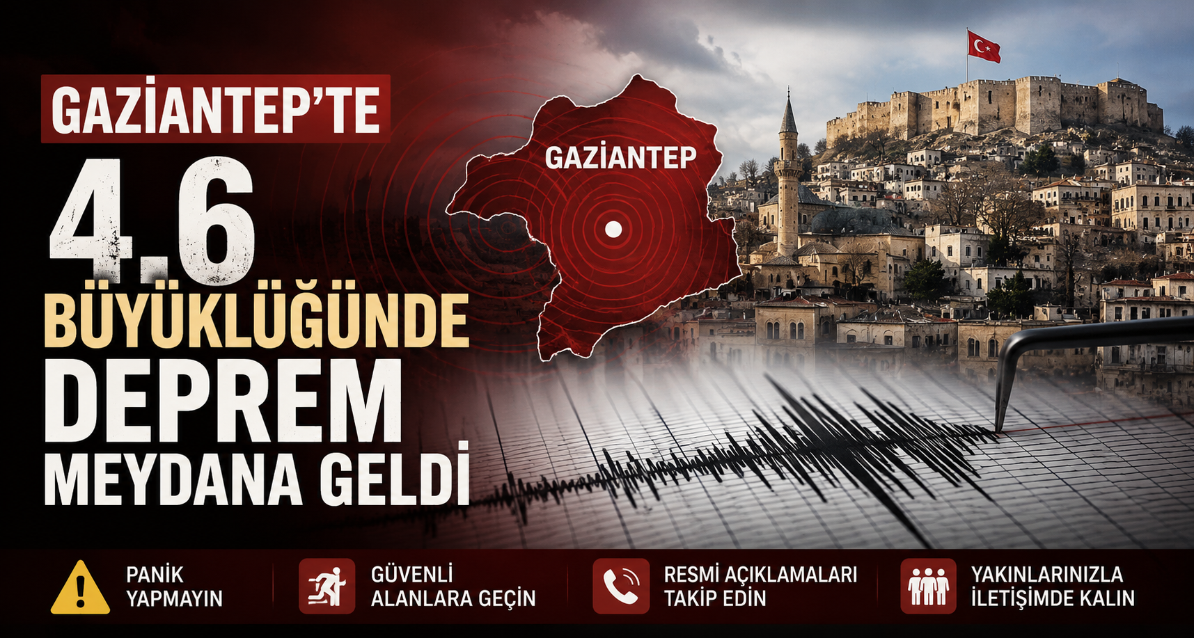 Gaziantep’te 4.6 büyüklüğünde bir deprem meydana geldi