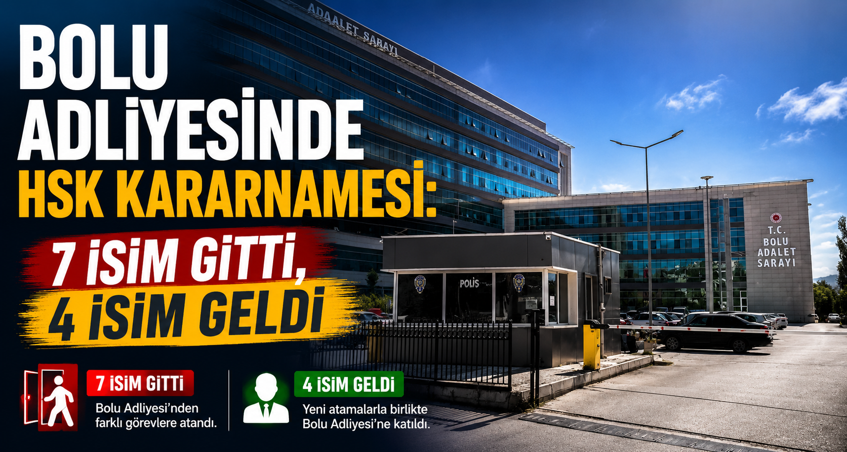 Bolu adliyesinde HSK kararnamesi: 7 isim gitti, 4 isim geldi