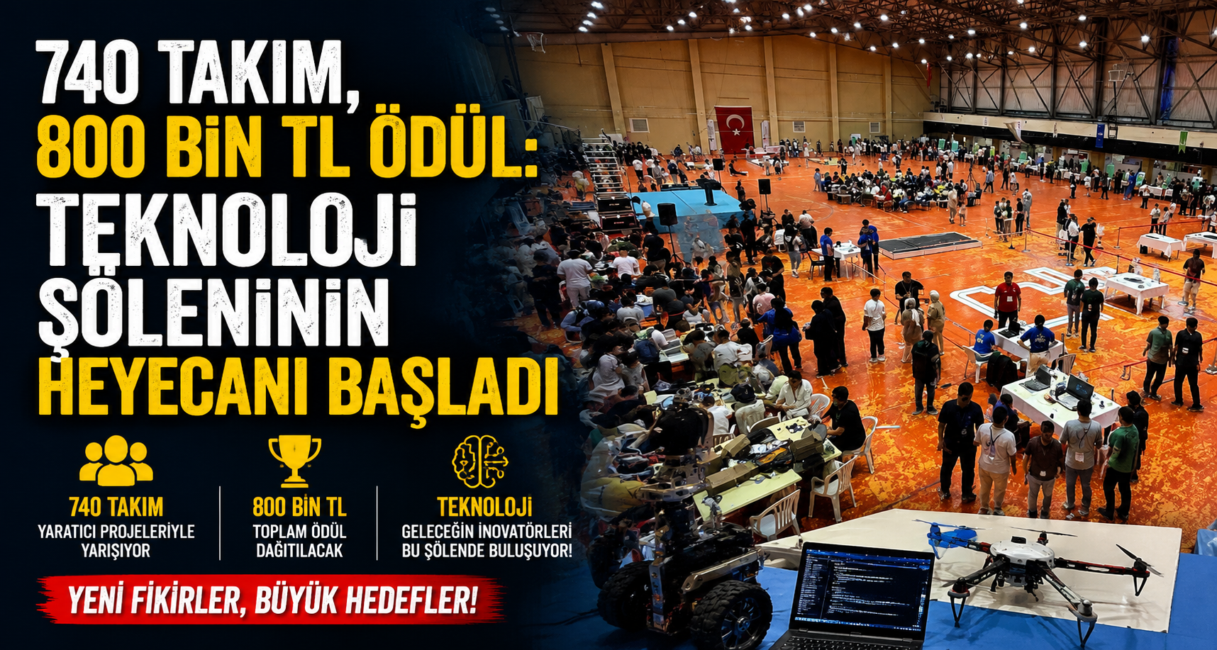 740 takım, 800 bin TL ödül: Teknoloji şöleninin heyecanı başladı