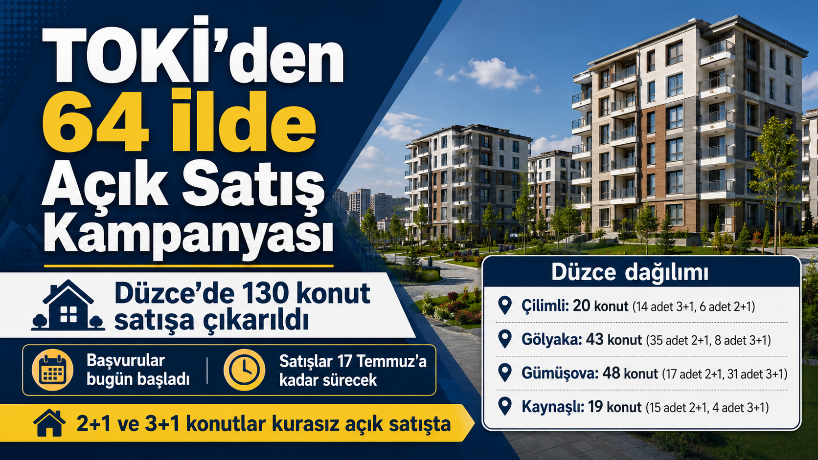 Düzce’de TOKİ Konutları Satışa Çıkıyor