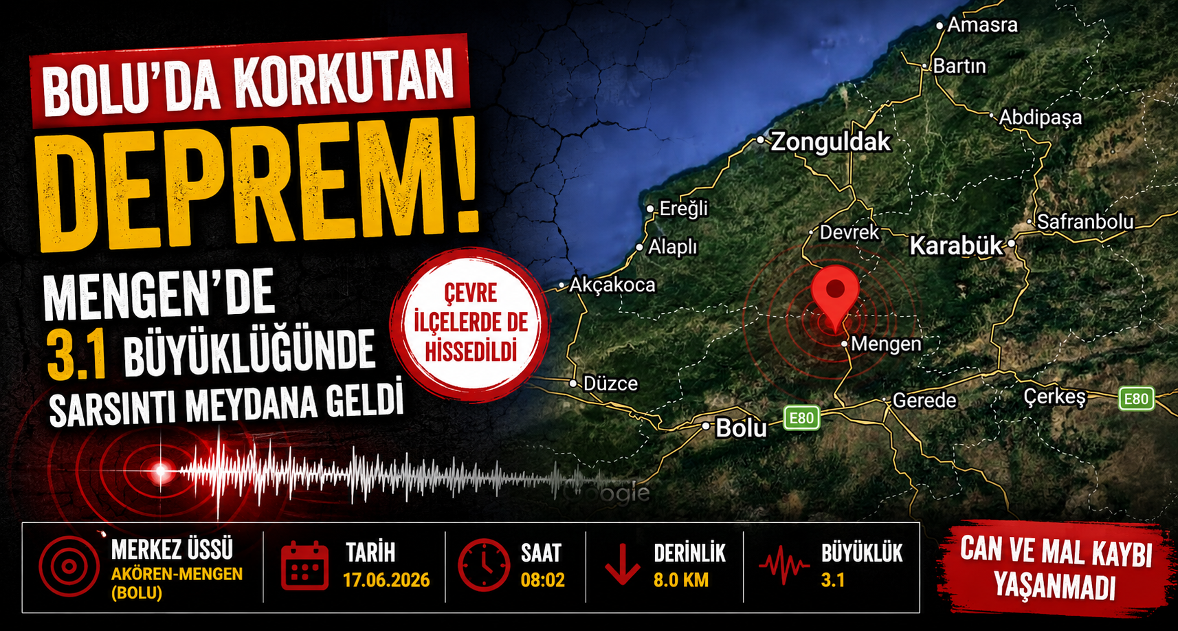 Bolu'nun Mengen ilçesinde 3.1 büyüklüğünde deprem meydana geldi