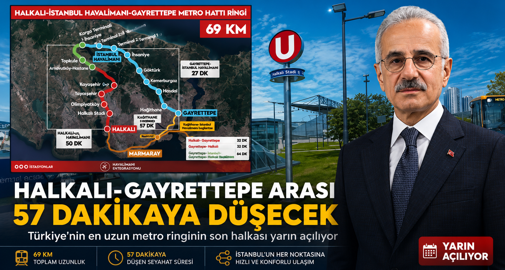 Türkiye’nin en uzun metro ringinin son halkası yarın açılıyor