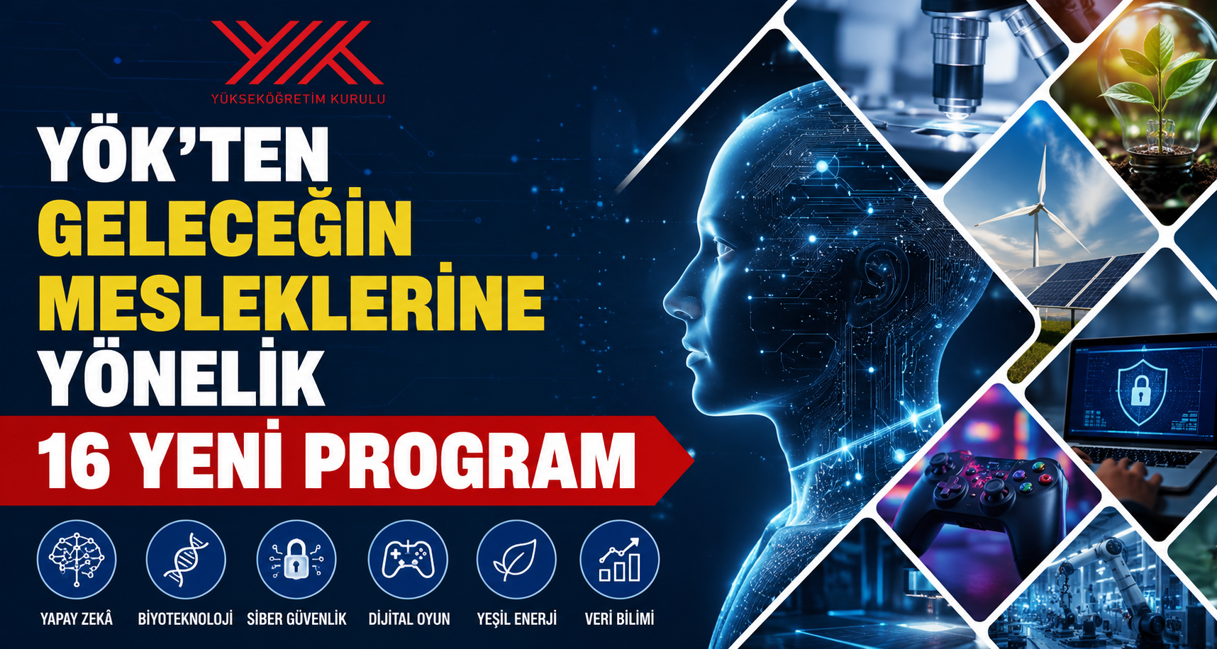 YÖK'ten geleceğin mesleklerine yönelik 16 yeni program