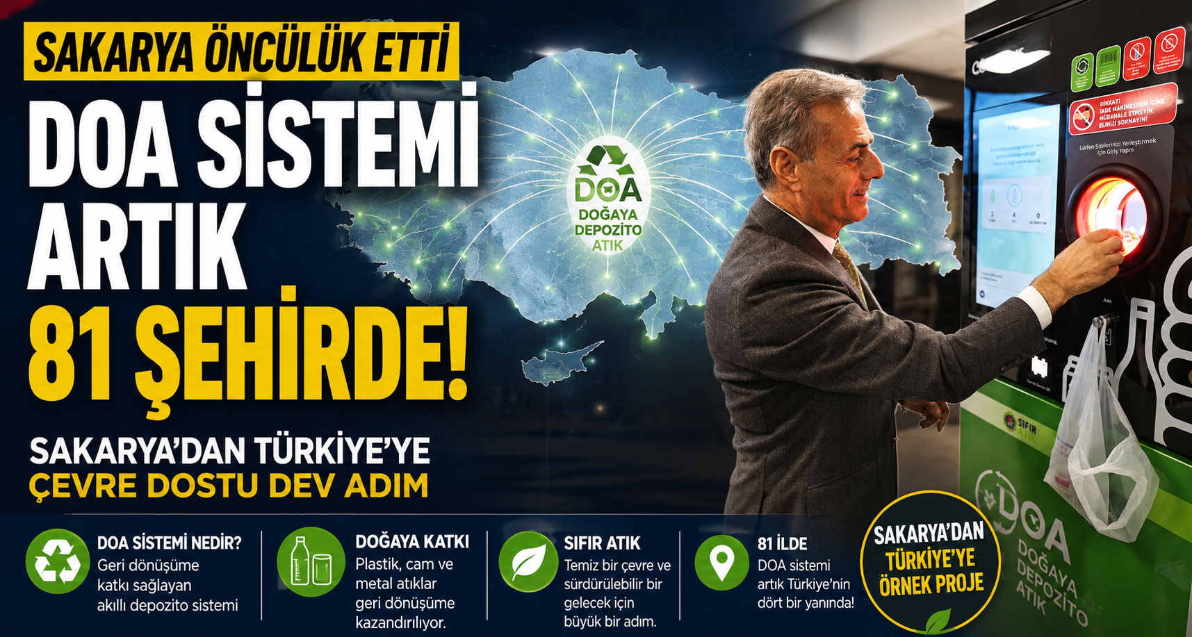 Sakarya öncülük etti, DOA sistemi artık 81 şehirde