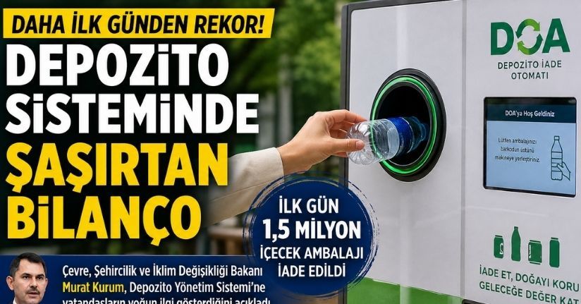 Depozito Yönetim Sistemi İlk Günde Rekor Kırdı: 1,5 Milyon Ambalaj İade Edildi