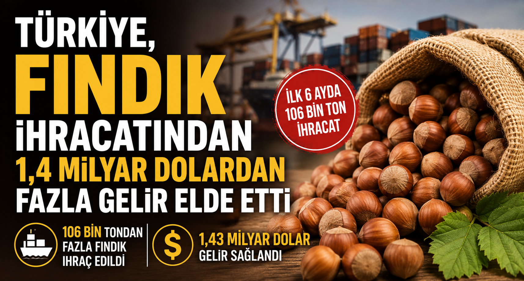 Türkiye, Fındık İhracatından İlk 6 Ayda 1,4 Milyar Doları Aştı