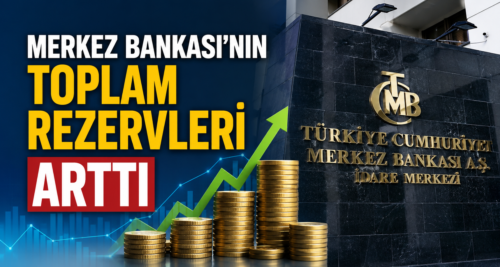 Merkez Bankası’nın toplam rezervleri arttı
